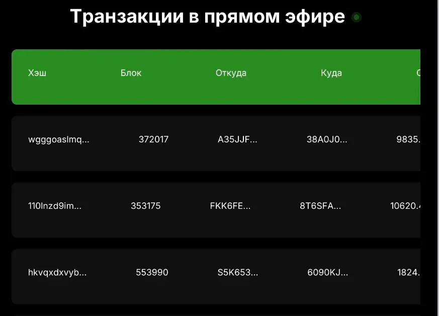 livemaximus exchange
