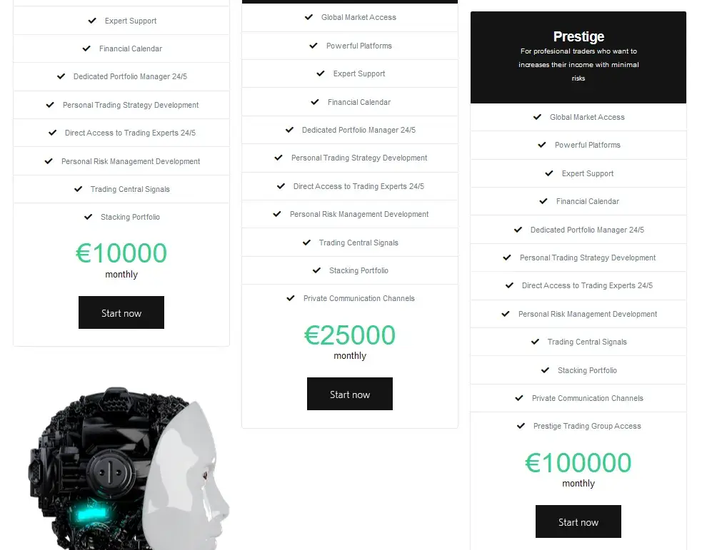 проект livermore trading проект livermore trading