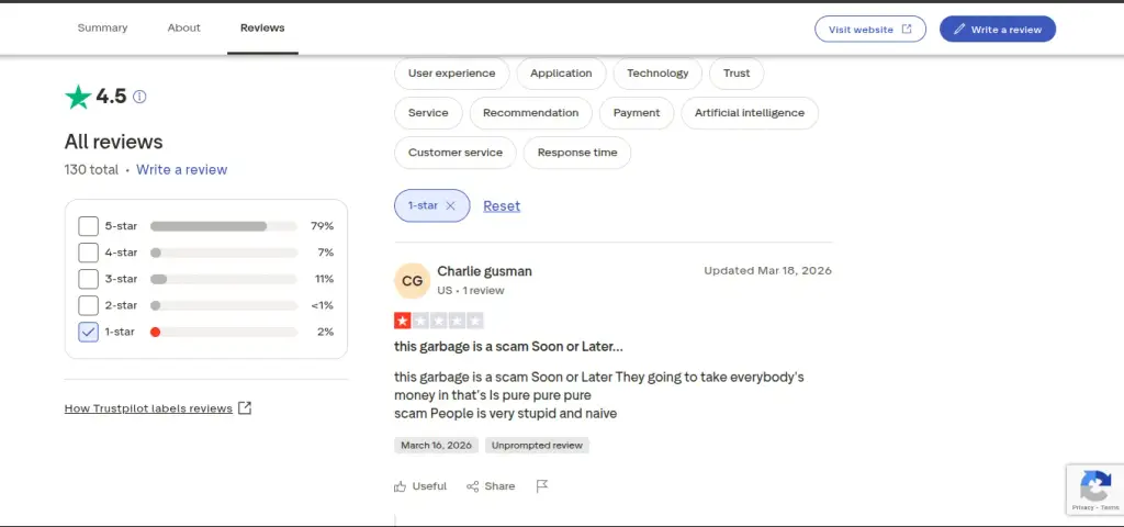loanledger отзывы