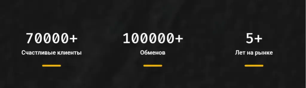 logrex com отзывы