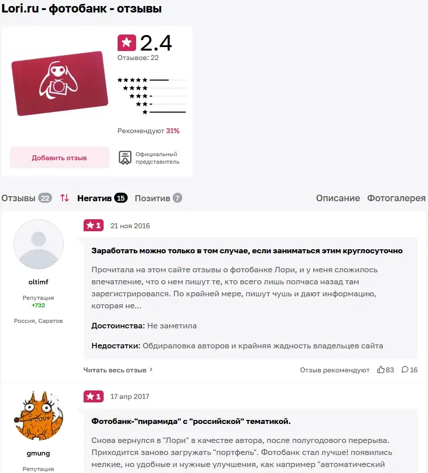 lori фотосток отзывы