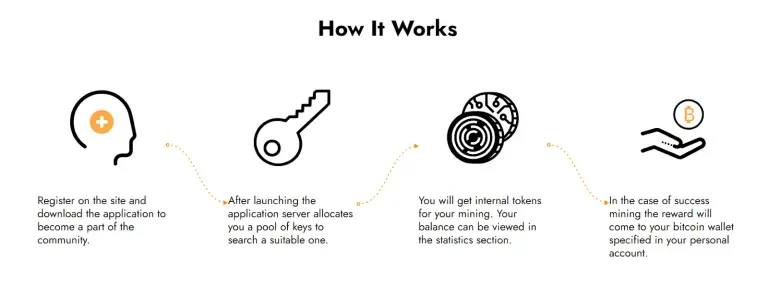 lost bitcoin wallet lost bitcoin wallet