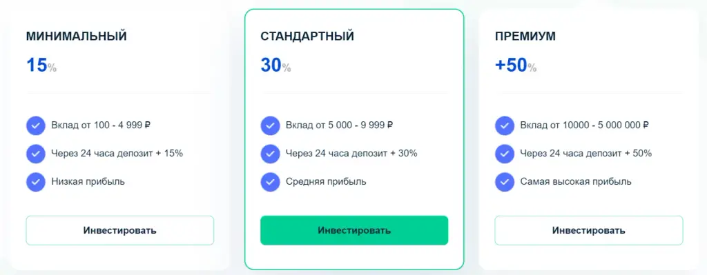 lotos capital отзывы