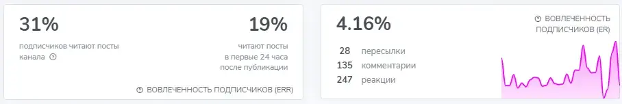 локси телеграм канал