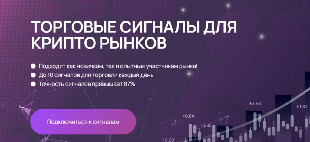 лп инвестфорум