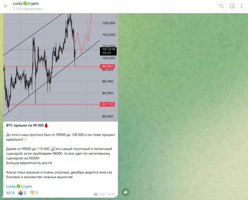 crypto lucky