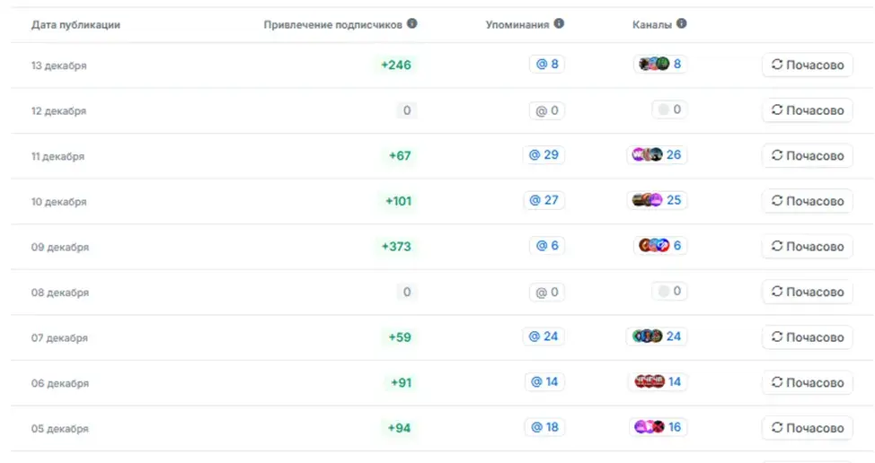 luckyinvestingg
