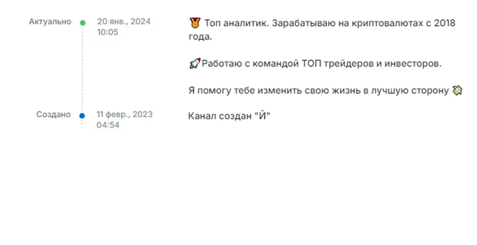 luckyinvestingg отзывы