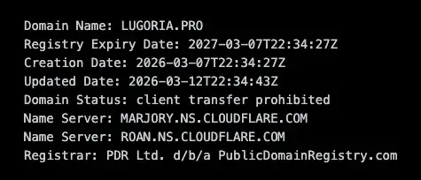 отзывы о бирже lugoria pro отзывы о бирже lugoria pro