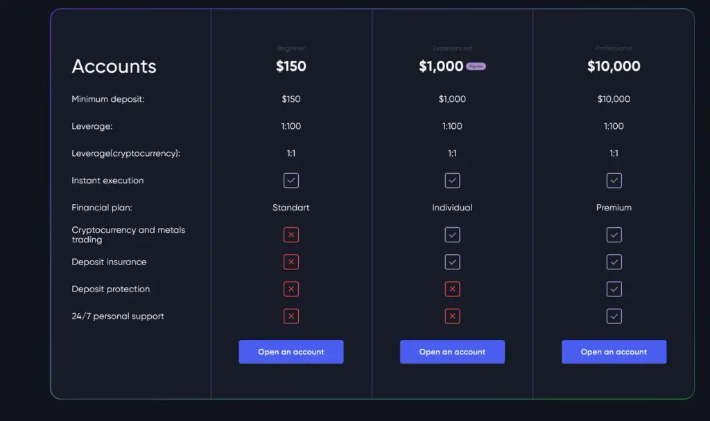 lumenark nexus
