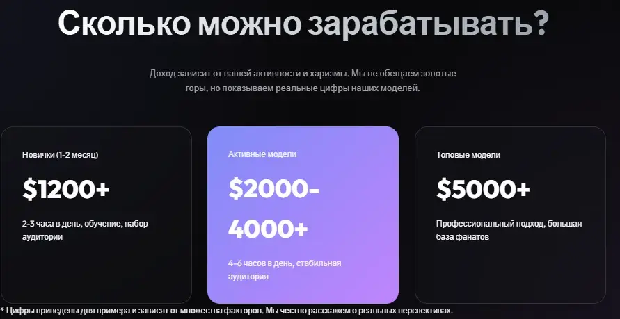 lumix push site отзывы
