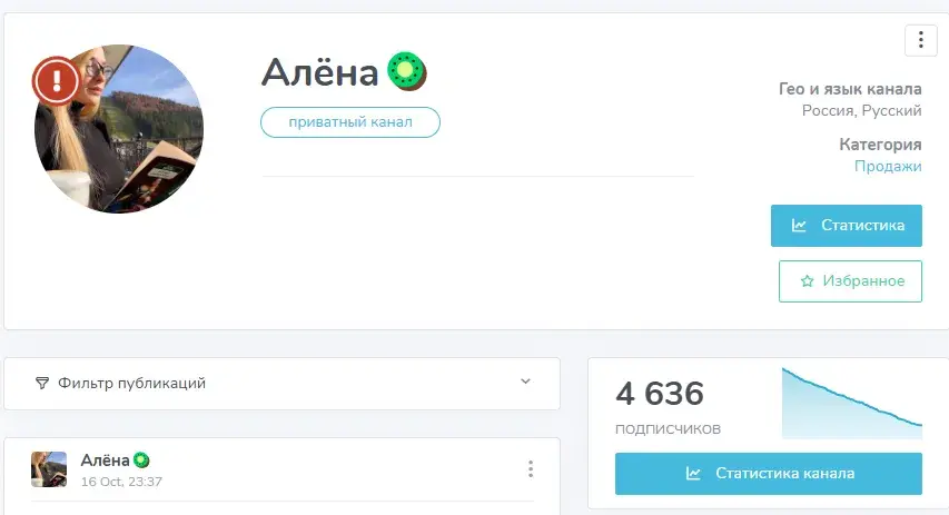 Magicalenacrypt Телеграмм