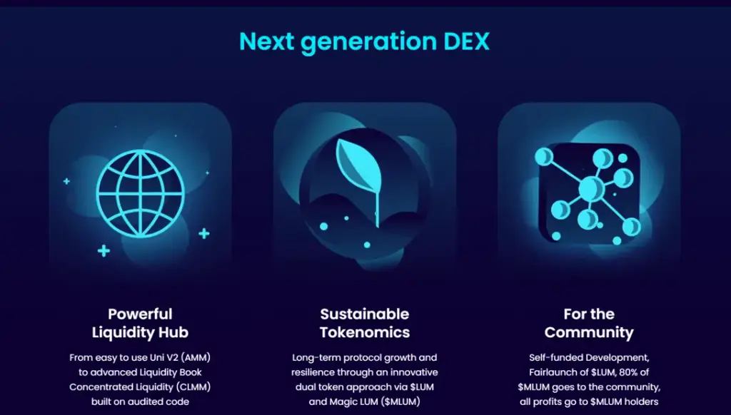 magicsea обзор