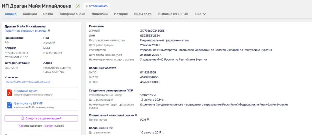 майя драган маркетплейсы на всю катушку