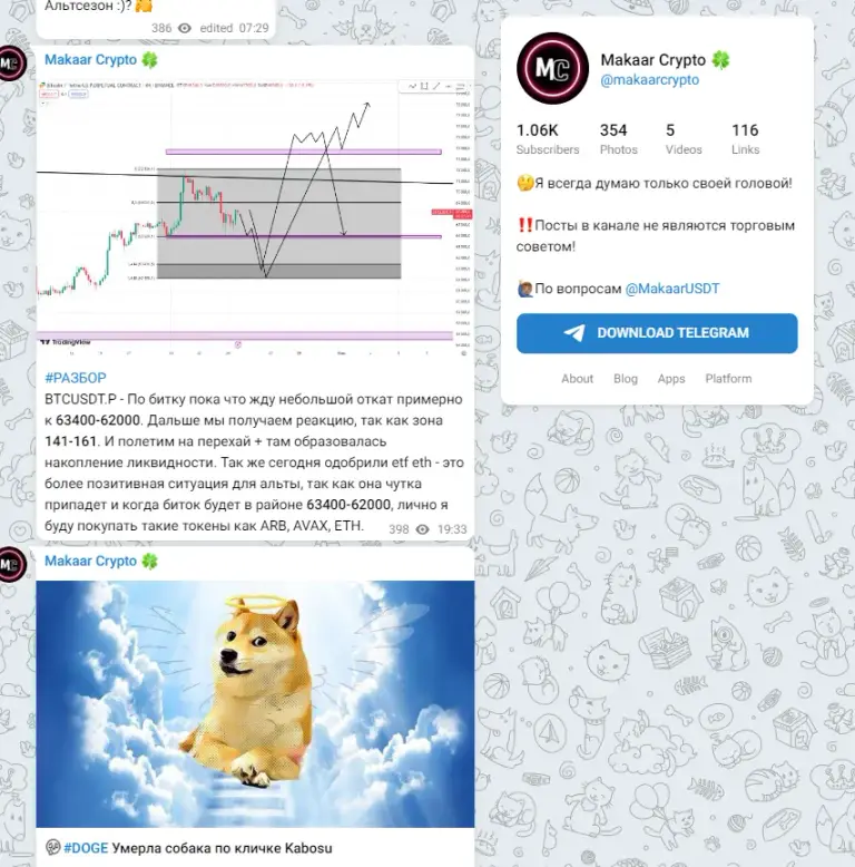 makaar crypto