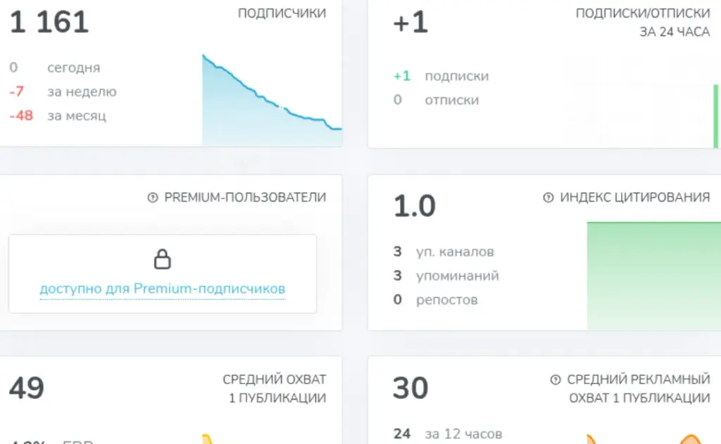 макар трифонов трейдер макар трифонов трейдер