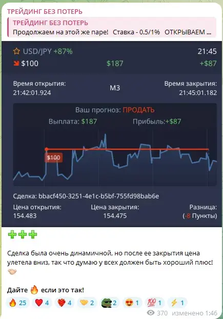 макс трейдинг без потерь