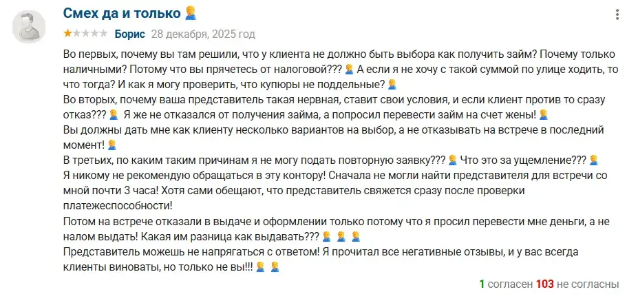 ликсутов максим кредитор