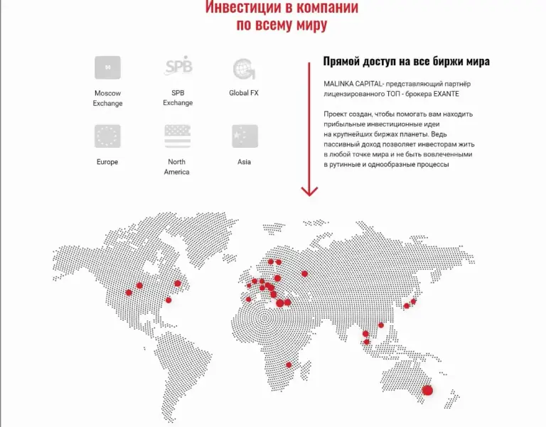 Малинка Капитал отзывы