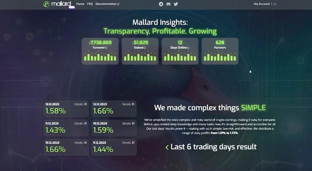 mallard pro отзывы