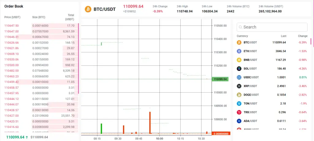manticoin com