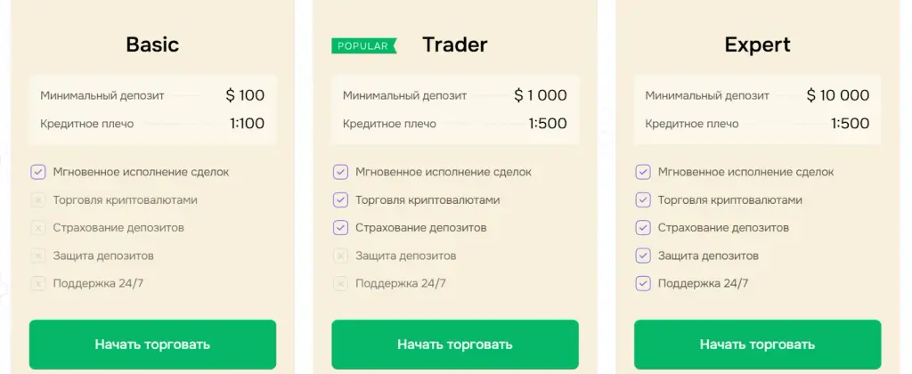 marinoluxis не заходит marinoluxis не заходит