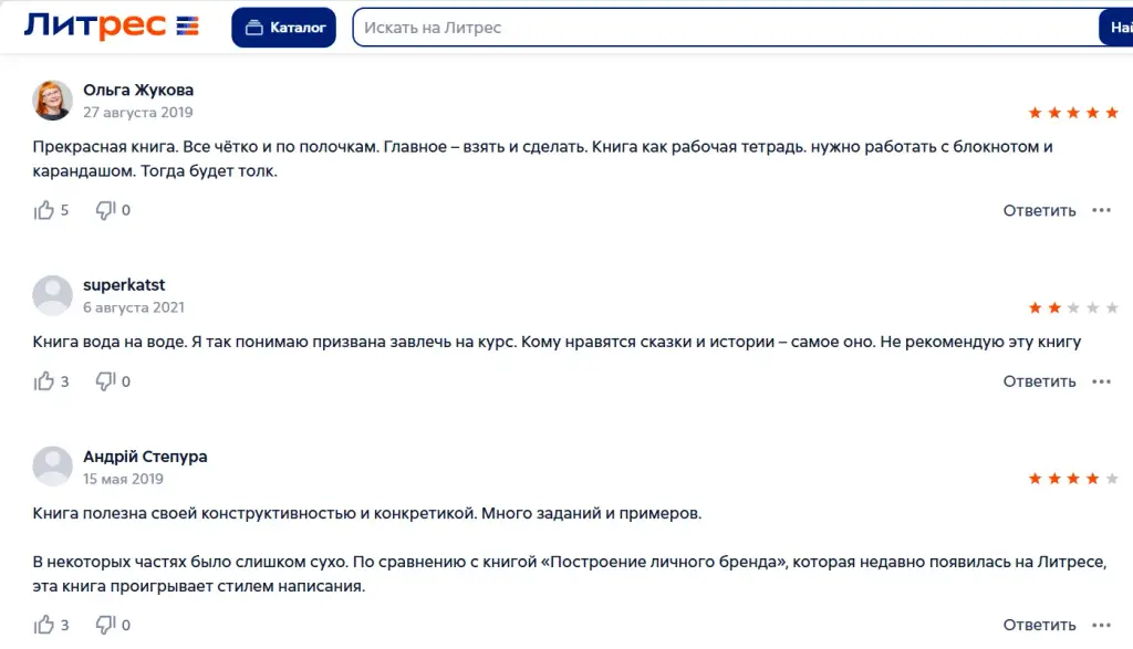 Мария Азаренок