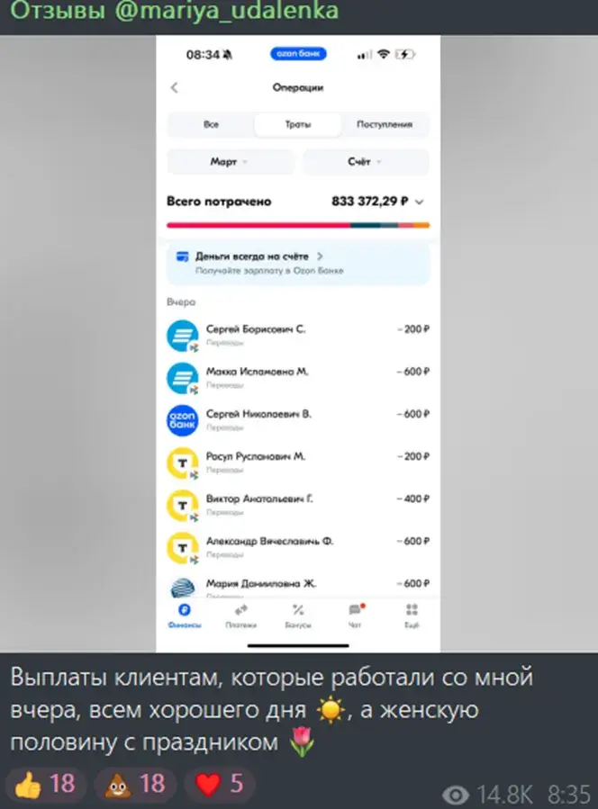 мария удаленка отзывы