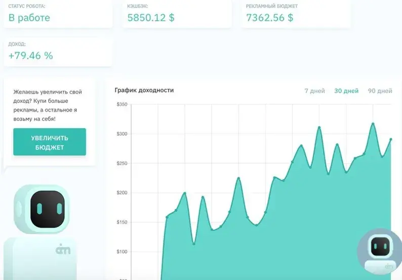 marketbot