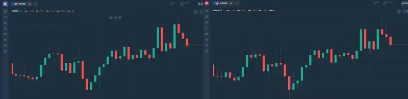 market center инвестиции отзывы