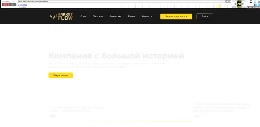 Маркет Флоу платформа
