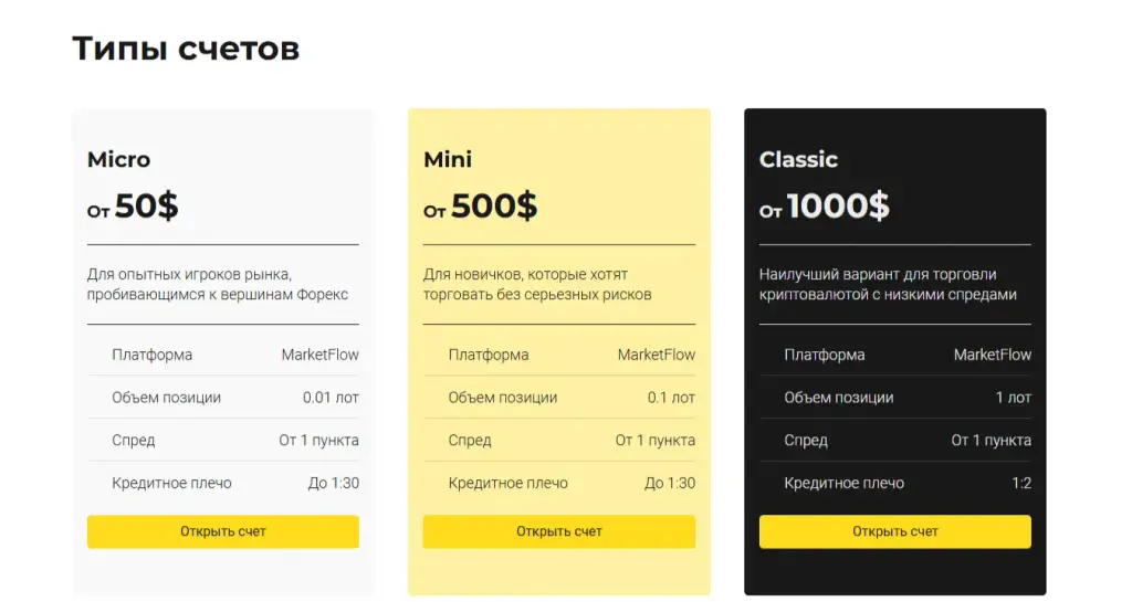 МаркетФлоу