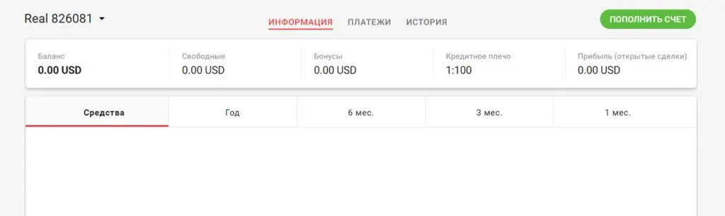 market place certified trading