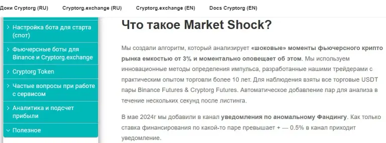 маркет шок