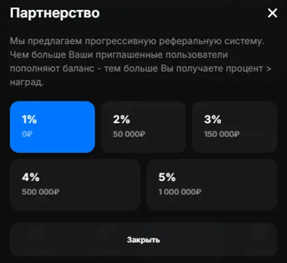 Market Tochka Телеграмм