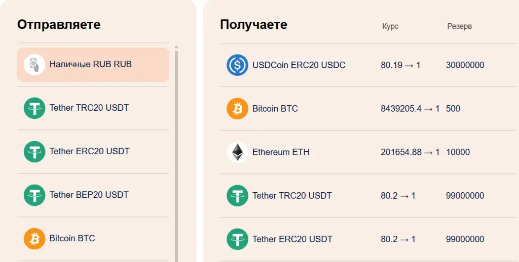 market coin