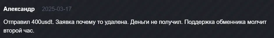 маркеткоин курс