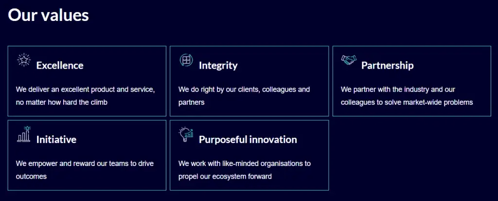 marketnode marketnode