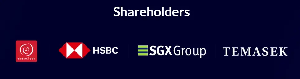 marketnode биржа