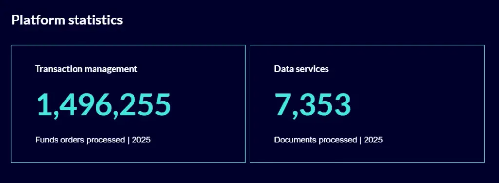 marketnode брокер marketnode брокер