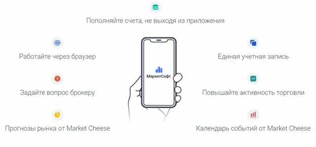marketsoft org отзывы marketsoft org отзывы