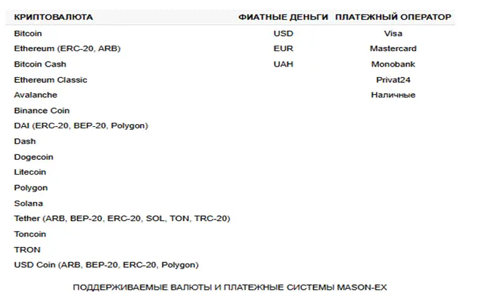 masonex отзывы