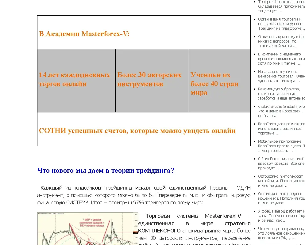 мастерфорекс