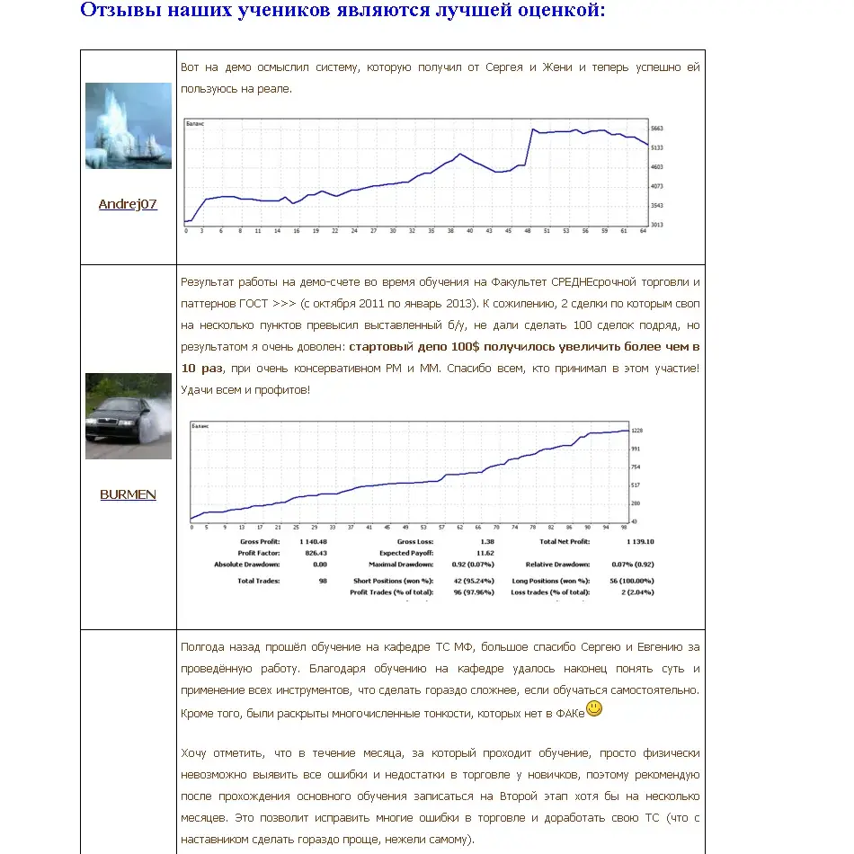 masterforex