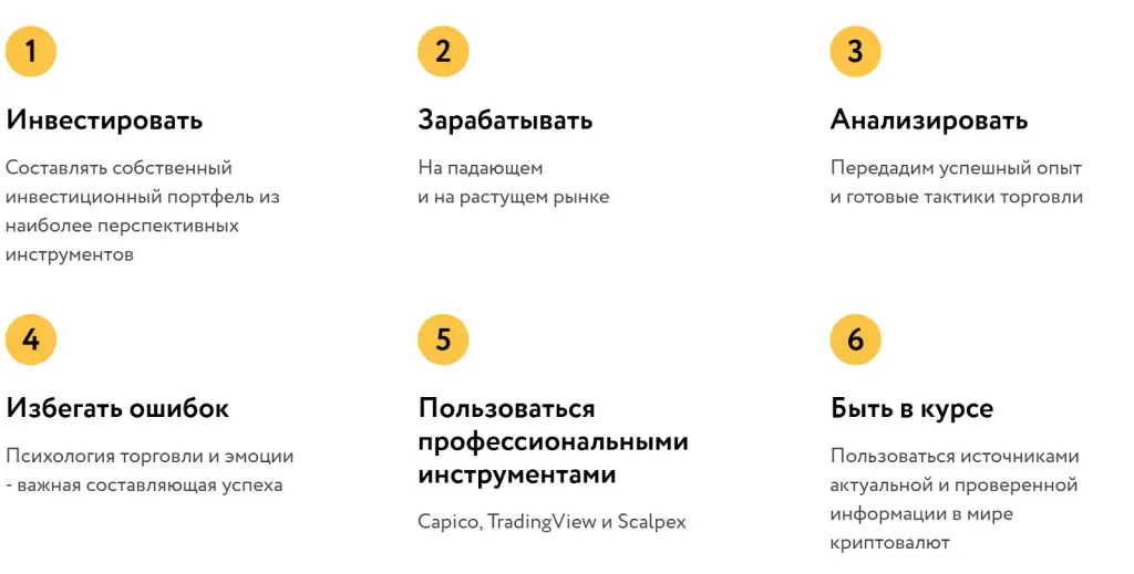 мастерская трейдинга практика и заработок 2.0