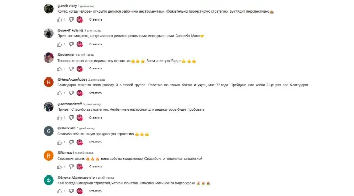 max pro trading group отзывы
