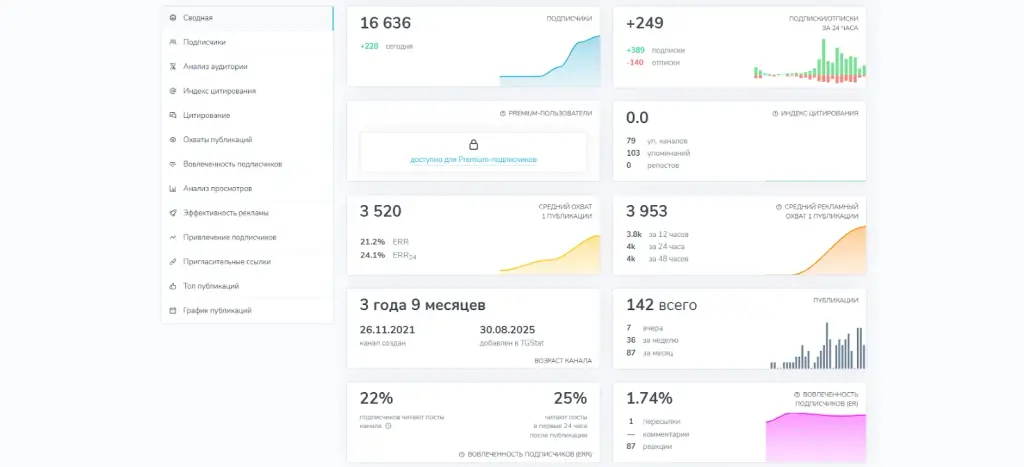 торгуем тг канал