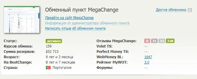 megachange ru отзывы