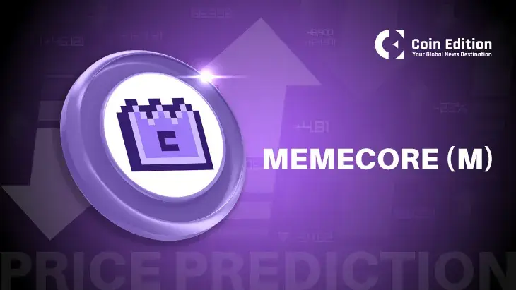 memecore коин отзывы