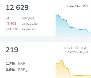 meow crypto